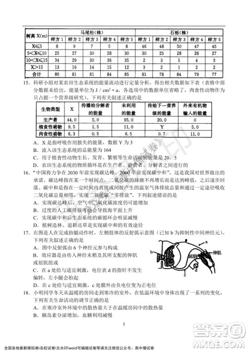 河南省名校联盟2021-2022学年高三年级1月联合考试生物试题及答案