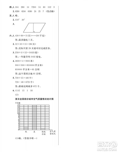 期末夺冠总复习2021期末达标提优卷(四)四年级数学上册RJ人教版试题及答案 期末夺冠总复习2021期末达标提优卷(四)四年级数学上册RJ人教版试题及答案