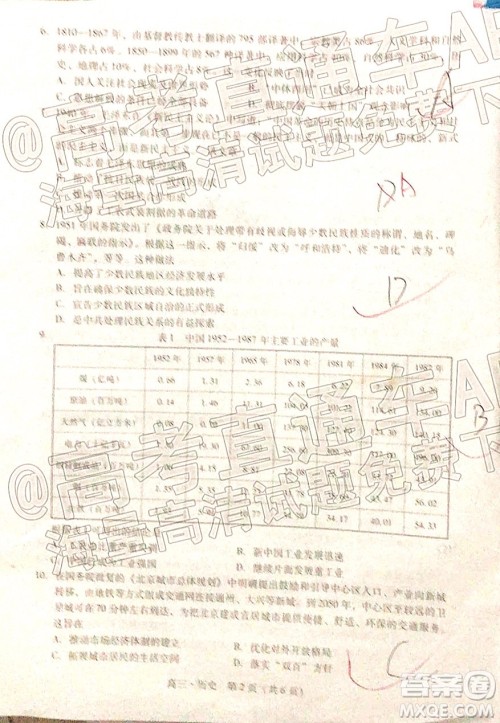 汕尾市2022届高三学生调研考试历史试题及答案 汕尾市2022届高三学生调研考试历史试题及答案