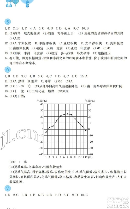 安徽教育出版社2022寒假作业七年级地理湘教版答案 安徽教育出版社2022寒假作业七年级地理湘教版答案