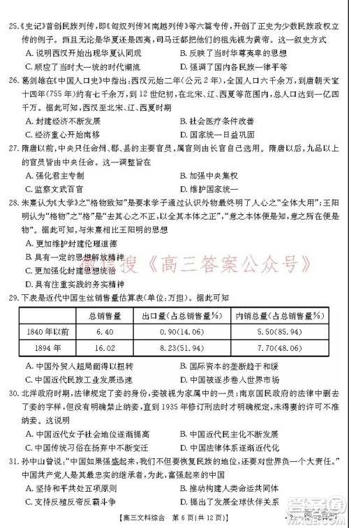 阜阳市2021-2022学年度高三教学质量统测试卷文科综合试题及答案 阜阳市2021-2022学年度高三教学质量统测试卷文科综合试题及答案