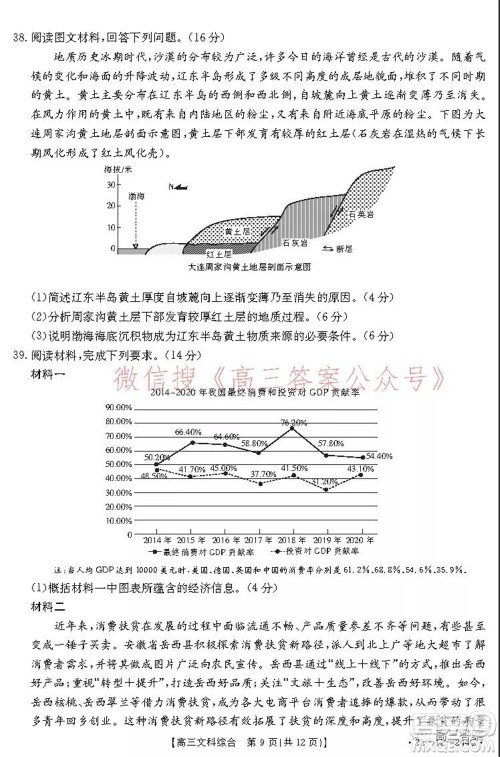 阜阳市2021-2022学年度高三教学质量统测试卷文科综合试题及答案 阜阳市2021-2022学年度高三教学质量统测试卷文科综合试题及答案