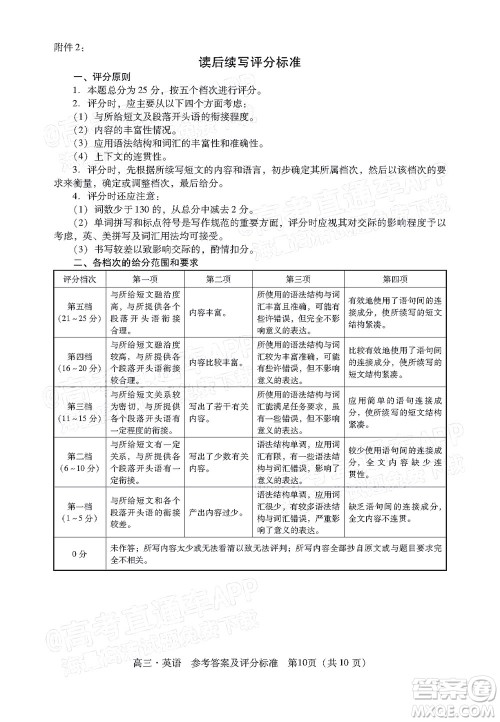 汕尾市2022届高三学生调研考试英语试题及答案