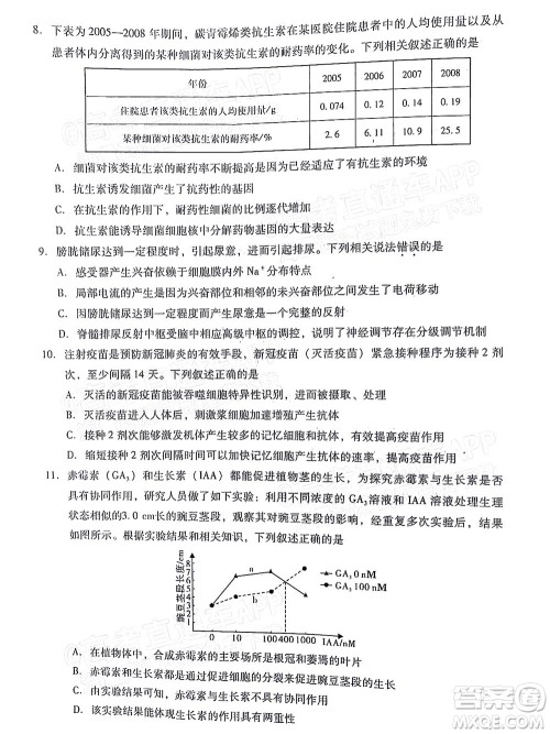 汕尾市2022届高三学生调研考试生物学试题及答案