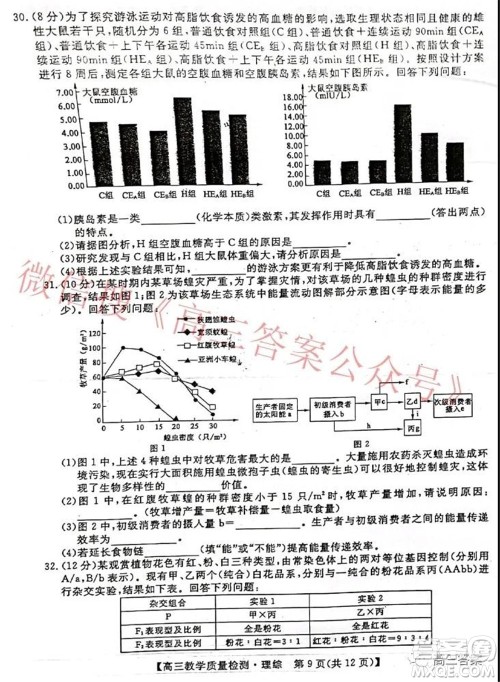 2022年1月广西高三教学质量监测试题理科综合试题及答案 2022年1月广西高三教学质量监测试题理科综合试题及答案