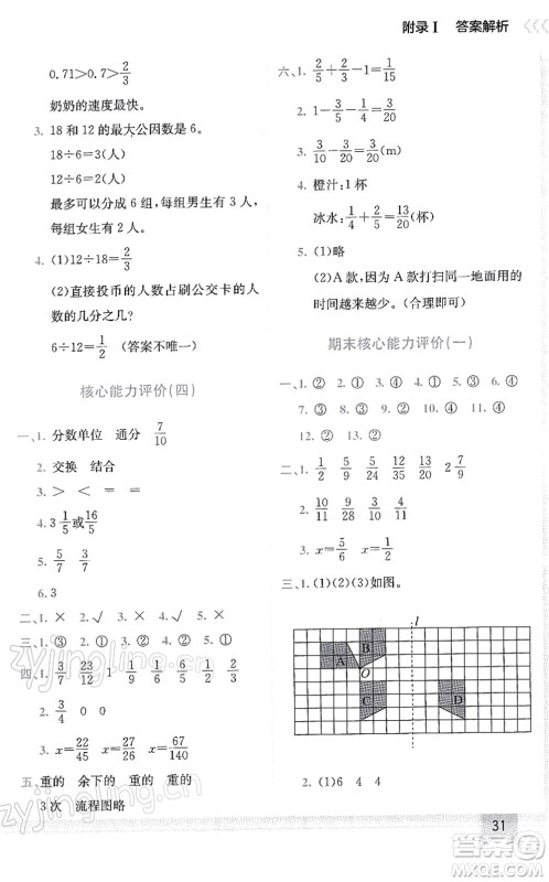 龙门书局2022黄冈小状元作业本五年级数学下册R人教版答案