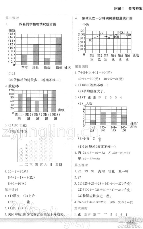 龙门书局2022黄冈小状元作业本四年级数学下册BS北师版广东专版答案 龙门书局2022黄冈小状元作业本四年级数学下册BS北师版广东专版答案