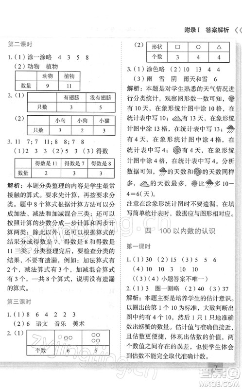 龙门书局2022黄冈小状元作业本一年级数学下册R人教版广东专版答案