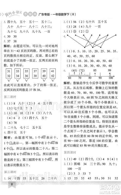 龙门书局2022黄冈小状元作业本一年级数学下册R人教版广东专版答案