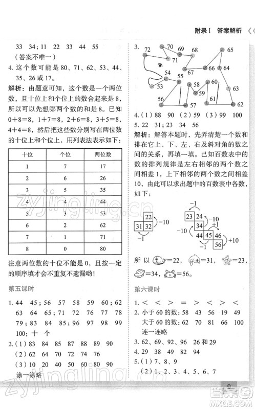 龙门书局2022黄冈小状元作业本一年级数学下册R人教版广东专版答案