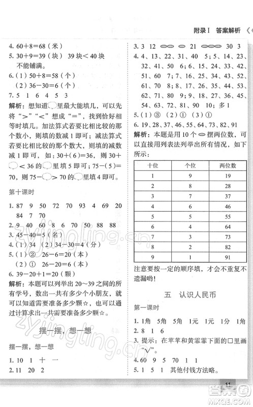 龙门书局2022黄冈小状元作业本一年级数学下册R人教版广东专版答案