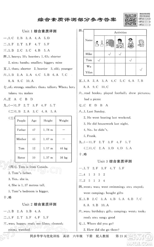 新世纪出版社2022同步导学与优化训练六年级英语下册人教版答案 新世纪出版社2022同步导学与优化训练六年级英语下册人教版答案