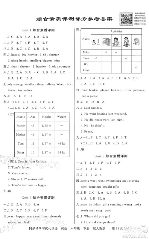 新世纪出版社2022同步导学与优化训练六年级英语下册人教版答案