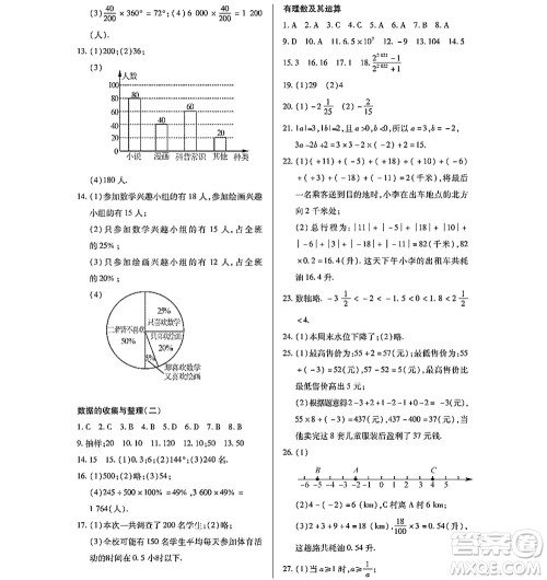 黑龙江少年儿童出版社2022寒假Happy假日七年级数学林甸专用答案