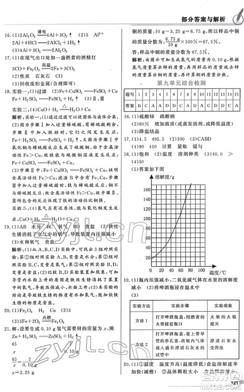 新世纪出版社2022同步导学与优化训练九年级化学下册人教版答案