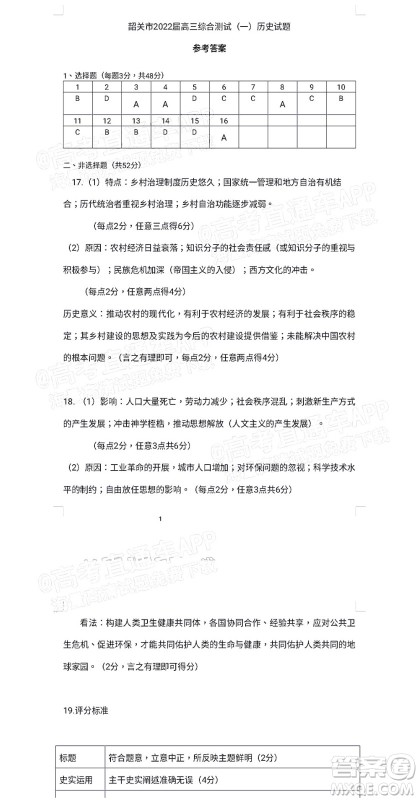 韶关市2022届高三综合测试一历史试题及答案 韶关市2022届高三综合测试一历史试题及答案