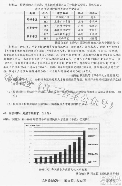 上饶市2022届高三第一次高考模拟考试文科综合试题及答案