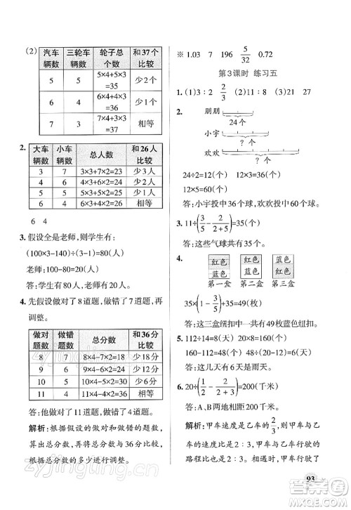 陕西师范大学出版总社2022PASS小学学霸作业本六年级数学下册SJ苏教版答案