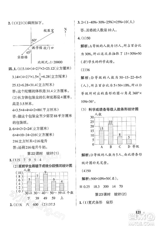 陕西师范大学出版总社2022PASS小学学霸作业本六年级数学下册SJ苏教版答案