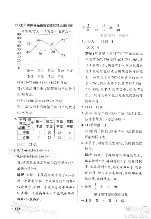 陕西师范大学出版总社2022PASS小学学霸作业本六年级数学下册SJ苏教版答案