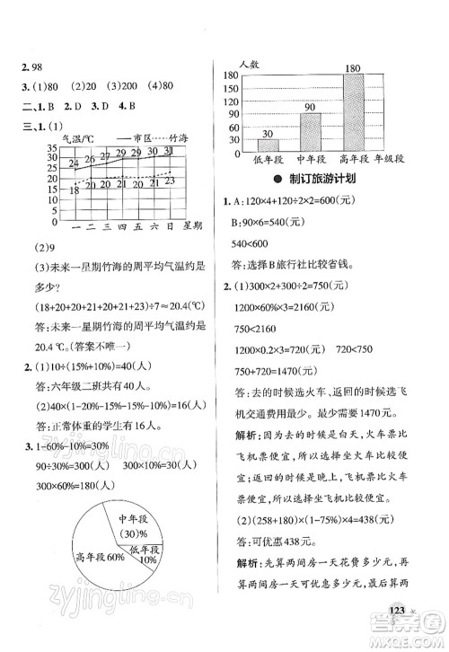 陕西师范大学出版总社2022PASS小学学霸作业本六年级数学下册SJ苏教版答案