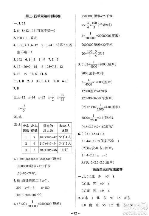 陕西师范大学出版总社2022PASS小学学霸作业本六年级数学下册SJ苏教版答案