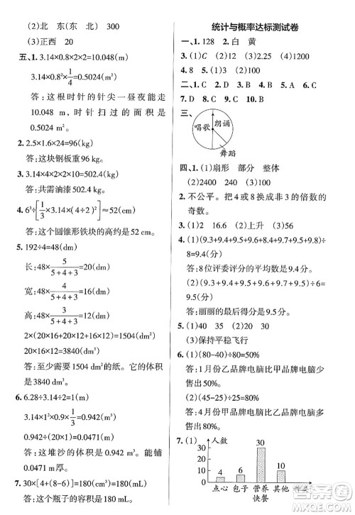 陕西师范大学出版总社2022PASS小学学霸作业本六年级数学下册RJ人教版广东专版答案 陕西师范大学出版总社2022PASS小学学霸作业本六年级数学下册RJ人教版广东专版答案