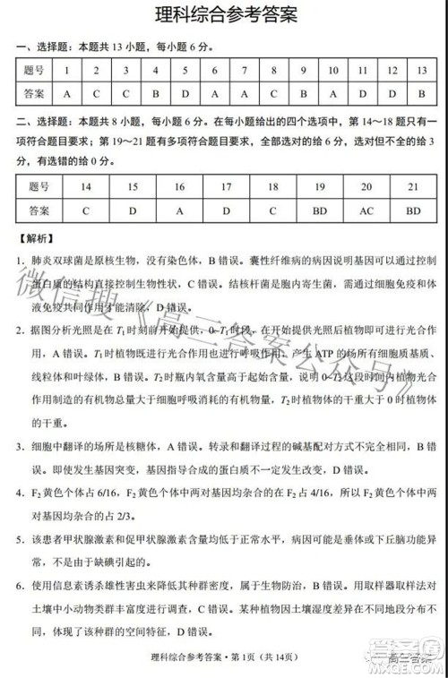 2022届云师大附中高三适应性月考七理科综合试题及答案 2022届云师大附中高三适应性月考七理科综合试题及答案