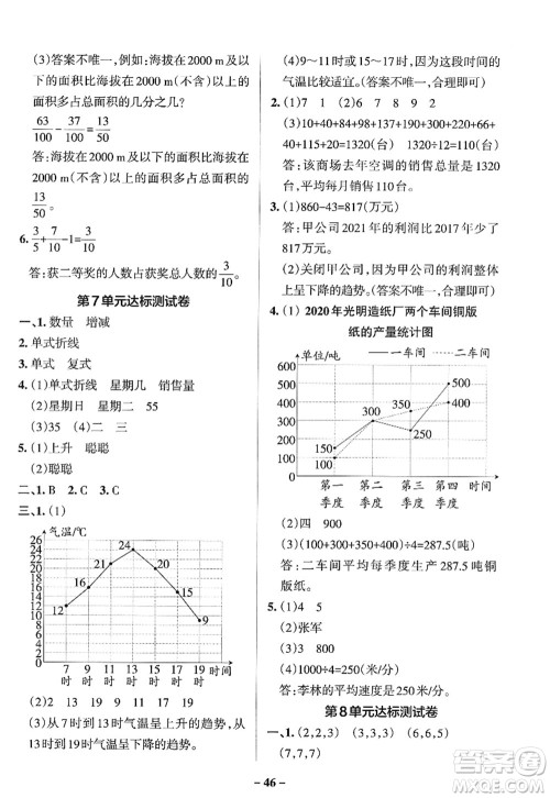 辽宁教育出版社2022PASS小学学霸作业本五年级数学下册RJ人教版答案 辽宁教育出版社2022PASS小学学霸作业本五年级数学下册RJ人教版答案