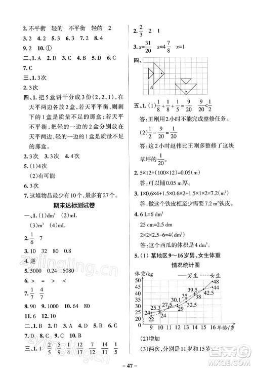 辽宁教育出版社2022PASS小学学霸作业本五年级数学下册RJ人教版答案 辽宁教育出版社2022PASS小学学霸作业本五年级数学下册RJ人教版答案