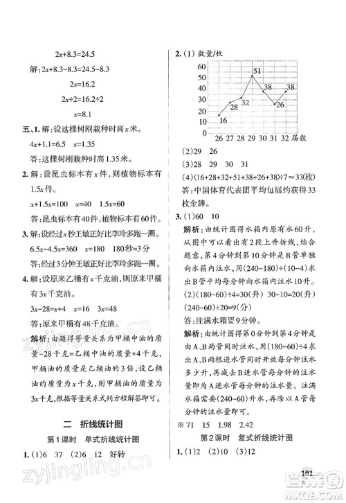 陕西师范大学出版总社2022PASS小学学霸作业本五年级数学下册SJ苏教版答案 陕西师范大学出版总社2022PASS小学学霸作业本五年级数学下册SJ苏教版答案