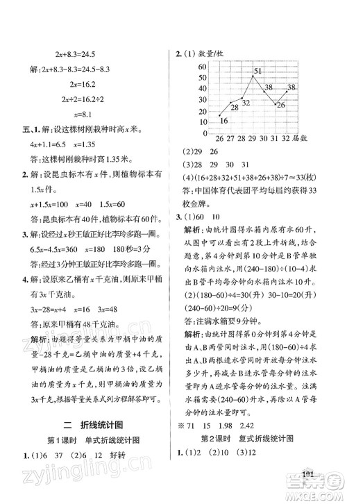 陕西师范大学出版总社2022PASS小学学霸作业本五年级数学下册SJ苏教版答案