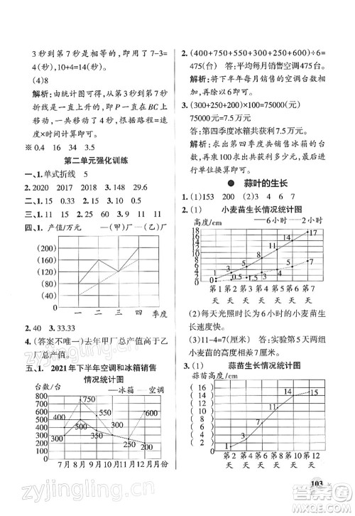 陕西师范大学出版总社2022PASS小学学霸作业本五年级数学下册SJ苏教版答案 陕西师范大学出版总社2022PASS小学学霸作业本五年级数学下册SJ苏教版答案