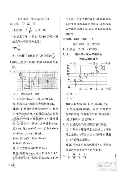 陕西师范大学出版总社2022PASS小学学霸作业本五年级数学下册RJ人教版广东专版答案