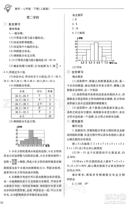山西教育出版社2022新课程问题解决导学方案七年级数学下册人教版答案