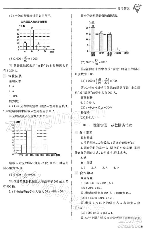 山西教育出版社2022新课程问题解决导学方案七年级数学下册人教版答案 山西教育出版社2022新课程问题解决导学方案七年级数学下册人教版答案
