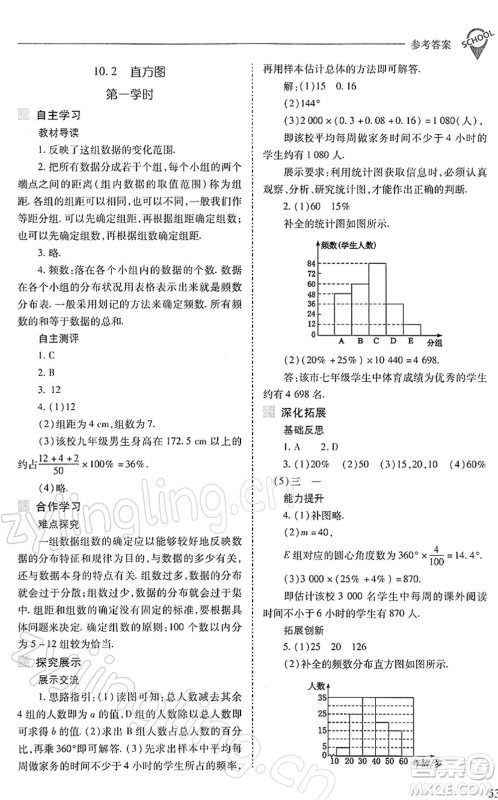 山西教育出版社2022新课程问题解决导学方案七年级数学下册人教版答案