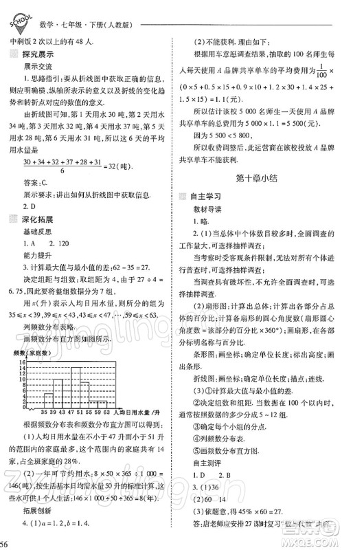 山西教育出版社2022新课程问题解决导学方案七年级数学下册人教版答案 山西教育出版社2022新课程问题解决导学方案七年级数学下册人教版答案
