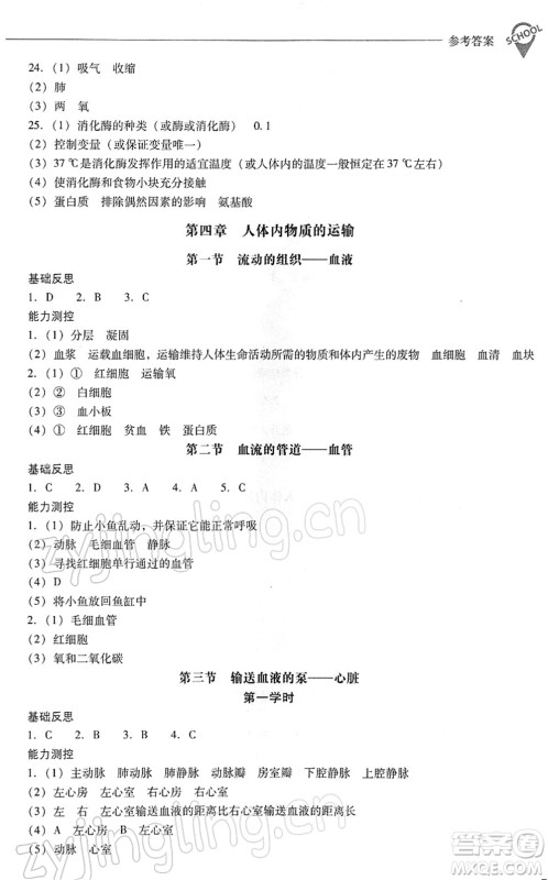 山西教育出版社2022新课程问题解决导学方案七年级生物下册人教版答案