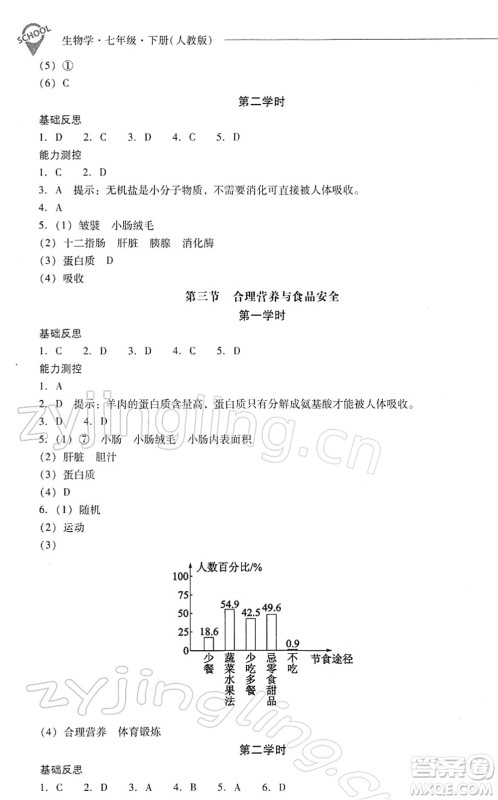 山西教育出版社2022新课程问题解决导学方案七年级生物下册人教版答案