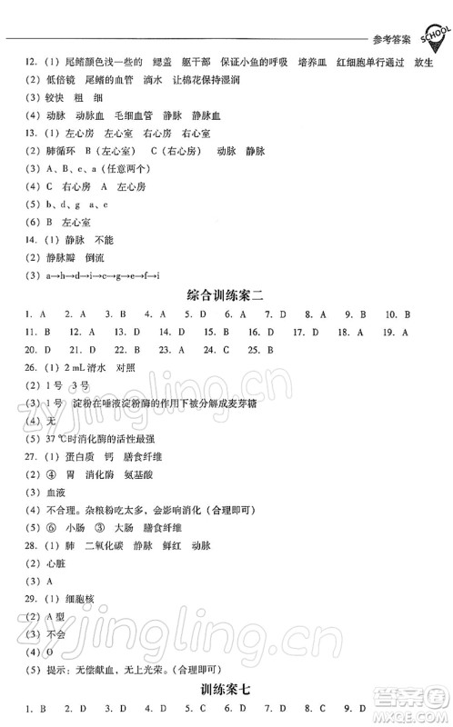 山西教育出版社2022新课程问题解决导学方案七年级生物下册凤凰版答案