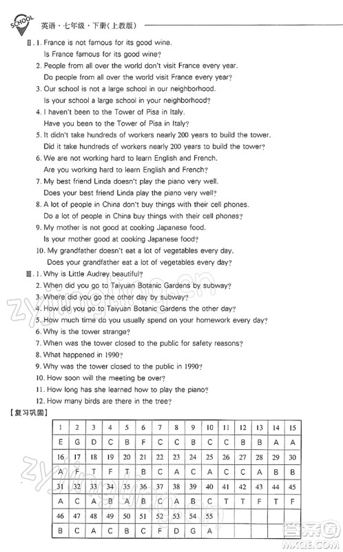 山西教育出版社2022新课程问题解决导学方案七年级英语下册上教版答案