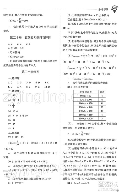 山西教育出版社2022新课程问题解决导学方案八年级数学下册人教版答案