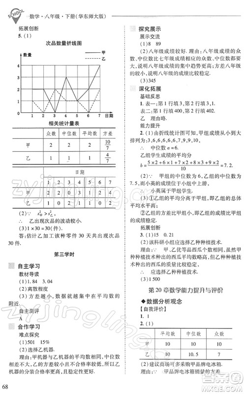山西教育出版社2022新课程问题解决导学方案八年级数学下册华东师大版答案