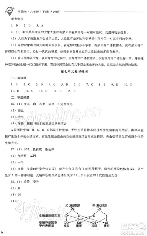 山西教育出版社2022新课程问题解决导学方案八年级生物下册人教版答案