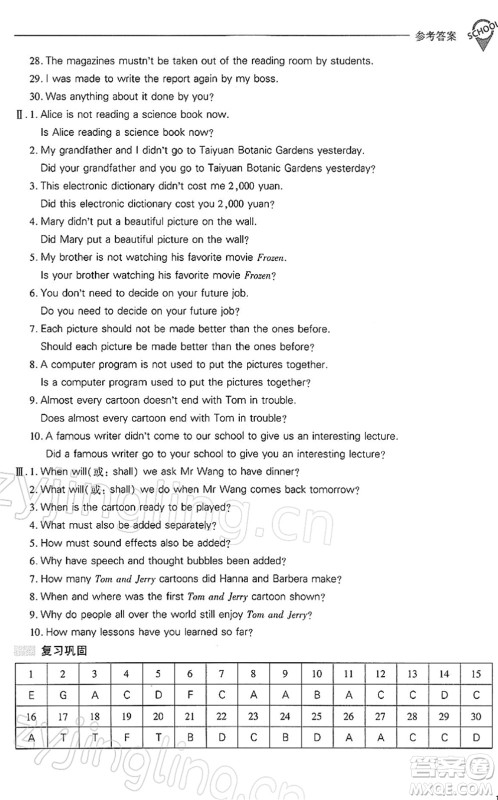 山西教育出版社2022新课程问题解决导学方案八年级英语下册上教版答案