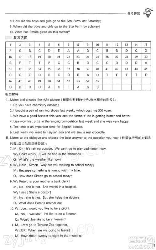 山西教育出版社2022新课程问题解决导学方案八年级英语下册上教版答案