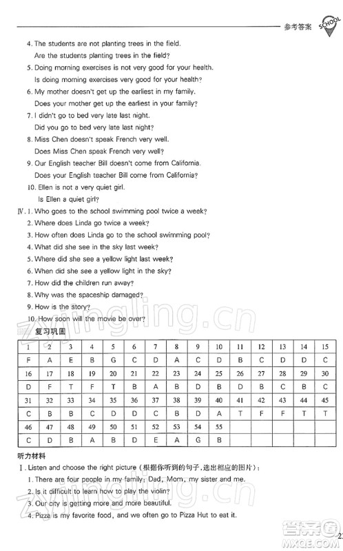 山西教育出版社2022新课程问题解决导学方案八年级英语下册上教版答案