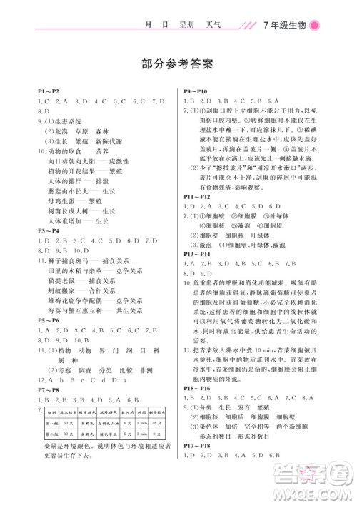 武汉出版社2022开心假期寒假作业七年级生物B版答案 武汉出版社2022开心假期寒假作业七年级生物B版答案