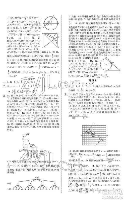 江苏凤凰科学技术出版社2022快乐过寒假九年级合订本通用版增强版答案 江苏凤凰科学技术出版社2022快乐过寒假九年级合订本通用版增强版答案